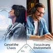 Long Run Technologies Active Noise Cancelling Headphones - Wireless Over-Ear with 100H Battery & Hi-Res Audio