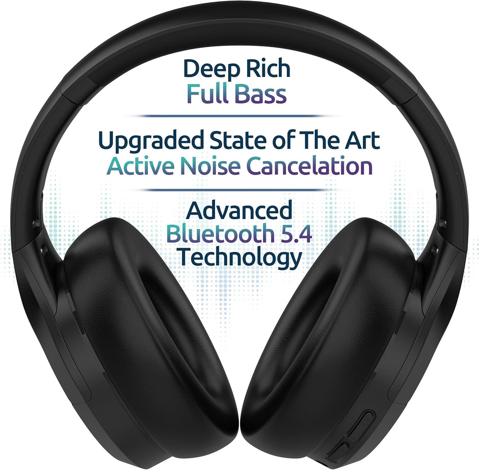 Long Run Technologies Active Noise Cancelling Headphones - Wireless Over-Ear with 100H Battery & Hi-Res Audio