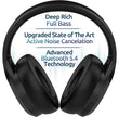 Long Run Technologies Active Noise Cancelling Headphones - Wireless Over-Ear with 100H Battery & Hi-Res Audio
