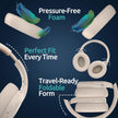 Long Run Technologies Active Noise Cancelling Headphones - Wireless Over-Ear with 100H Battery & Hi-Res Audio