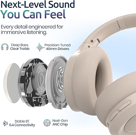 Long Run Technologies Active Noise Cancelling Headphones - Wireless Over-Ear with 100H Battery & Hi-Res Audio