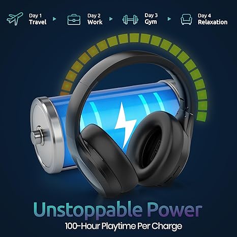 Long Run Technologies Active Noise Cancelling Headphones - Wireless Over-Ear with 100H Battery & Hi-Res Audio