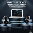 Long Run Technologies Dual Bluetooth Speakers - Wireless Stereo Pair with Unlimited Multi-Speaker Pairing